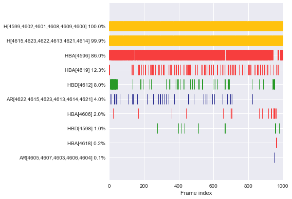 ../_images/tutorials_explore_plots_12_1.png