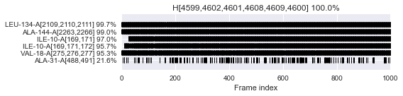 ../_images/tutorials_explore_plots_15_1.png